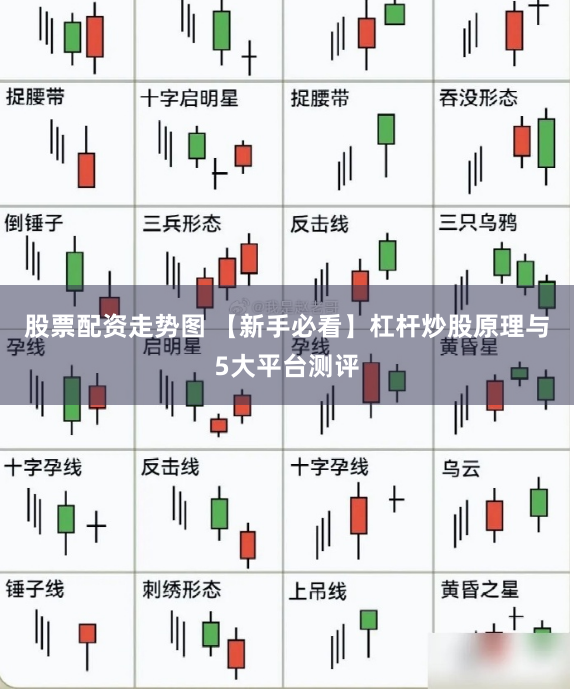 股票配资走势图 【新手必看】杠杆炒股原理与5大平台测评