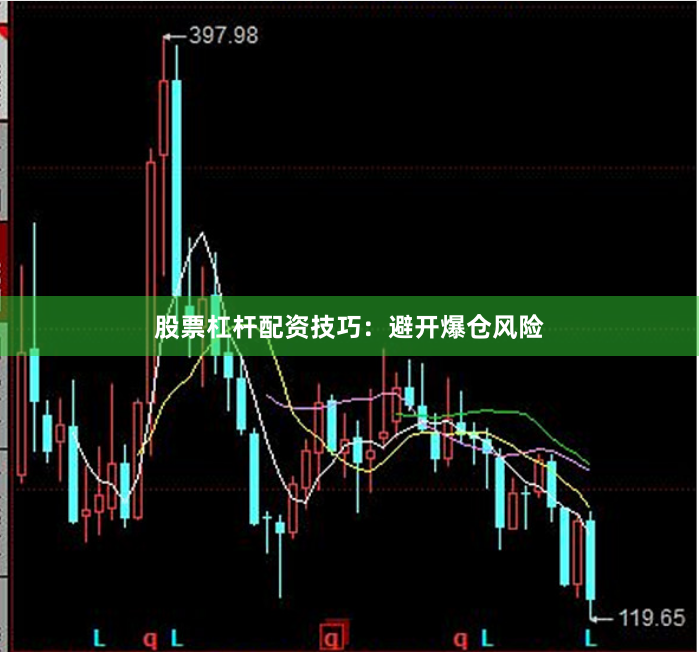 股票杠杆配资技巧：避开爆仓风险