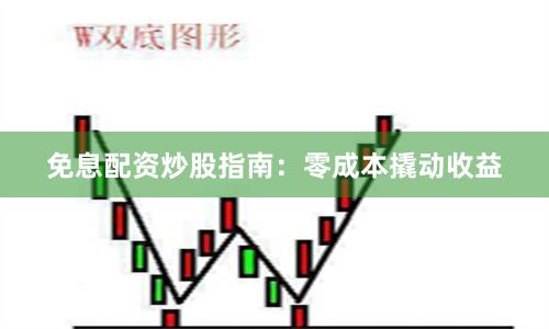 免息配资炒股指南：零成本撬动收益