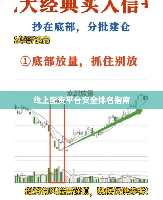 线上配资平台安全排名指南