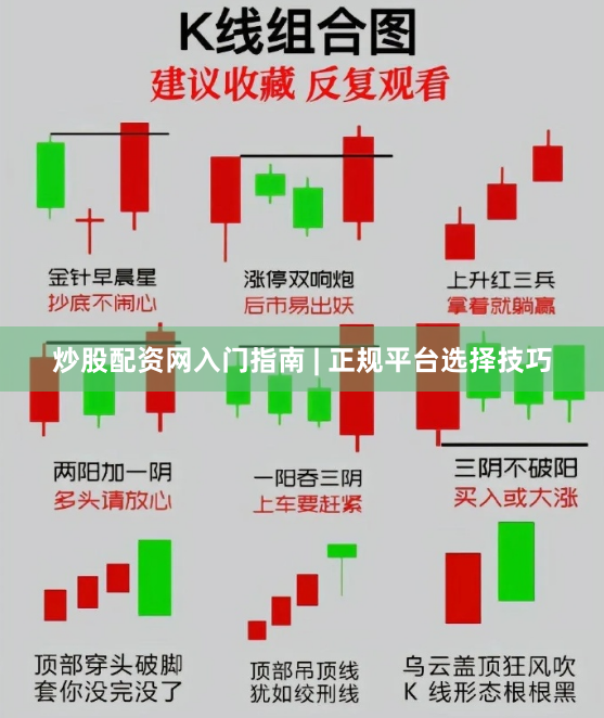 炒股配资网入门指南 | 正规平台选择技巧