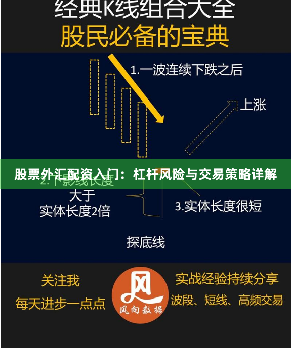 股票外汇配资入门：杠杆风险与交易策略详解